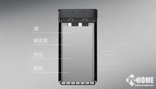 移動電源新國標即將落地，這款產(chǎn)品為何能提前達標引領行業(yè)？